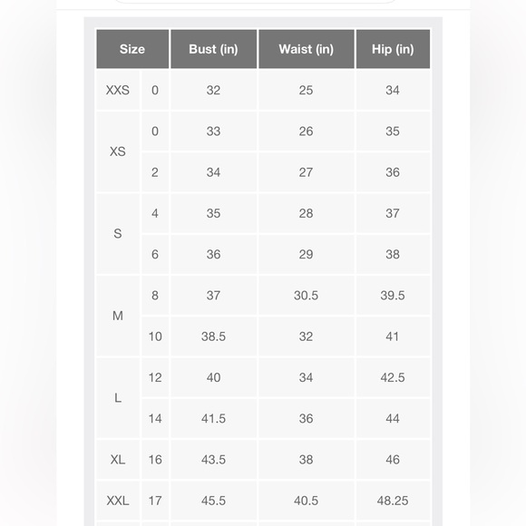 Roller Rabbit Sundress - Picture 6 of 6